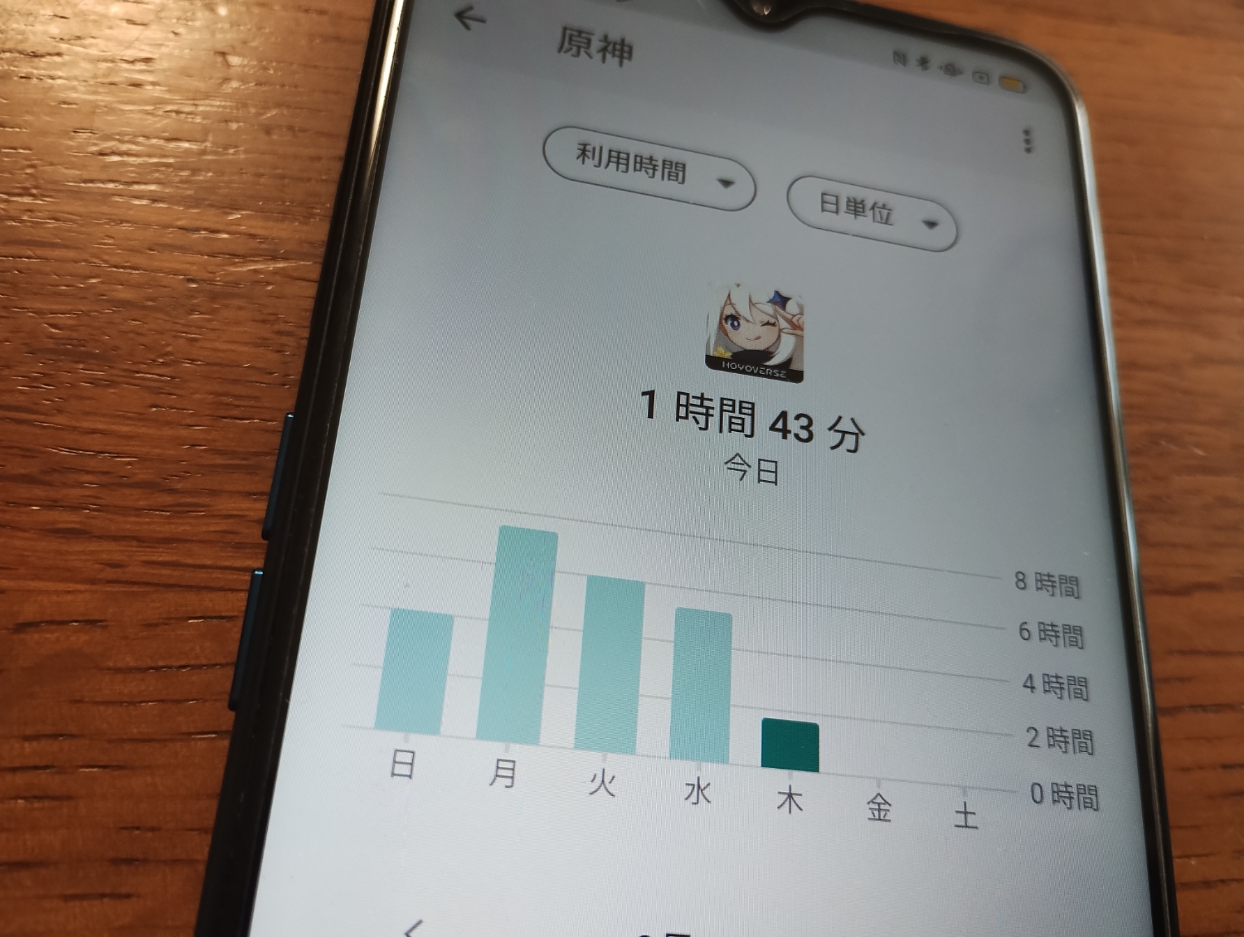 盗んだ携帯でゲームをする